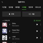 뉴진스 새삼 ㅈㄴ 대단하긴했다