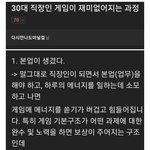 [웃픽] 30대 직장인이 <b>게임</b>을 포기하는 과정