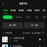 암만 까도 대중성은 <b>라이즈네</b>