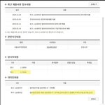 어도어 <b>전직원</b>은 민희진과 1vs8 의 힘겨운 싸움중