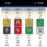 내 <b>사주</b> 봐줄사람..