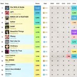 와 제니..ㅋㅋㅋㅋㅋ