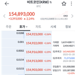 <b>바보</b>같은넘 ㅠㅠ