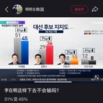 짱깨들이 우리나라정치<b>관여</b>하는걸봐라