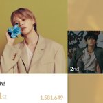 [군대] 진급<b>누락</b> 당한 쓰레기 빠는 모줌들 이제껏 지민에 끼팔하는거...