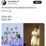 [군대] 역시 <b>권위</b>있는 시상식은 방탄인가봄