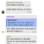 실시간 안양 투표상황! 경찰부른다고 <b>난리</b>!