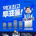 <b>반쪽</b> 대통령 '반통령'은 안됩니다!