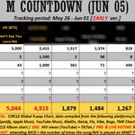 [군대] 사전툽 <b>열림</b>