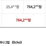 방탄 <b>진</b>은 이제 백현한테도 밀리네 ㄷㄷ