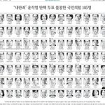 ㅋㅋㅋㅋㅋㅋㅋ근데 김문수는