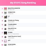 스테이씨 노래 랭킹 만들어주는 사이트