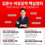 아이들이 <b>선택</b>한 대통령