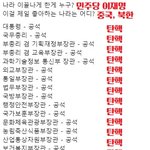 <b>탄핵</b>에 중독