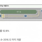 [웃픽] 합격률이 무려 93%였던 시험 ㄷㄷ .<b>jpg</b>