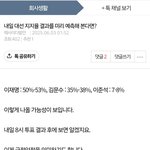 부산의 <b>희대</b>의 사이코패스가 대선예측도 정확하게 맞춘 이유