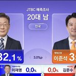 다모르겟고 <b>이사진</b> 조카 충격적이야