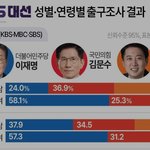 [댓글부탁해] 2030 결혼, <b>출산율</b>은 더 떨어질 것이다.