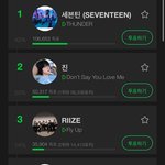 <b>방탄소년단</b> 진은 솔로여도 화력 대박이네