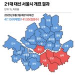 [드루와] 이재명이 강남 3구에게 주는 선물