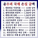이재명 <b>일</b> ㅈㄴ 잘하는데