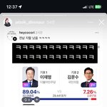 [댓글부탁해] 잡식<b>공룡</b> 일베논란 중국논란 터짐+가게 갑질 폐업 논란...