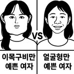 내 얼굴 <b>왼쪽</b>이라 정병 옴