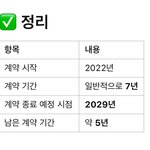 [모두드루와] 와 뉴진스 진짜 <b>신예</b>긴 했구나;;;;