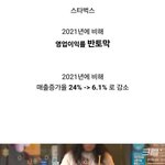 [웃픽] 최근 메가커피에 밀려 무리수 두는 스타벅스.<b>jpg</b>