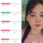 '72kg 감량' 미나 시누이, 몸무게 조작 논란에.."실물이...