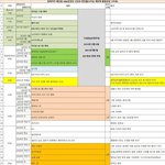 엥 뉴론이 지금까지 만난 남친 <b>찌라시</b>래