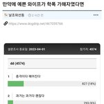 이거 남초식 유머일까? <b>진담</b>일까?