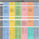 [어케생각해] 아이브 2025년 현재까지 개인활동 <b>정리</b>