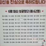 <b>요즘</b> 산부인과 근황 ㅠㅠ