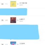 [어케생각해] 5세대를 여는 그룹이 <b>QWER</b>이 될줄이야....ㄷㄷㄷ