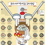 [웃픽] 부산에서 먹어주는 돼지국밥.<b>jpg</b>