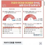 [웃픽] 다시보는 그집단 놀라운 패기.<b>jpg</b>