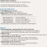 카트드리프트 2025년 10월 16일 목요일 <b>오전</b> 9시
