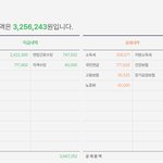 <b>중견기업</b> 4년차인데, 연봉 좀 봐주세요