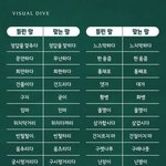 [웃픽] 한국인이 자주 틀리는 말.<b>jpg</b>