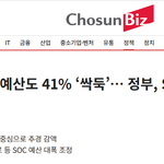 <b>GTX</b>-B 예산 41% 삭감