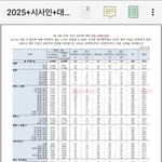 소수의 남미<b>새들</b>이 남자 돌려사귀는거 맞았네 ㅋㅋ