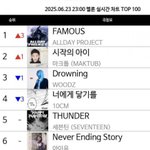 올데이프로젝트 멜론 <b>실차</b> 1위네