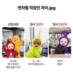 [웃픽] <b>연차별</b> 직장인 차이