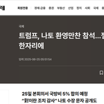 답답하네요.방구석 퉁새