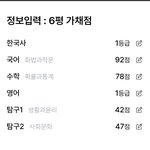 6모 이<b>정도</b>면 ㅇㄷ감?