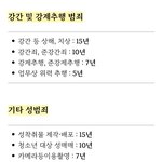 [하고싶은말] 마그니츠키 법, 국제연맹 스위스