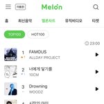 올데이 프로젝트 멜론 <b>탑백</b> 1위함