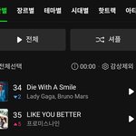 프로미스나인 <b>탑백</b> 순위