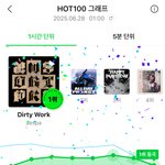 [댓글부탁해] 에스파 <b>멜론</b> 1위ㄷㄷ